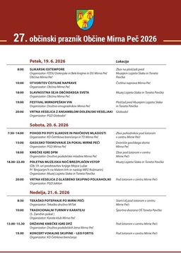 Dogodki ob 27. prazniku Občine Mirna Peč